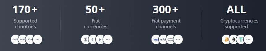  2025年最具投资回报率的6种最佳山寨币：Digitap的$TAP银行生态系统胜过所有PayFi山寨币 