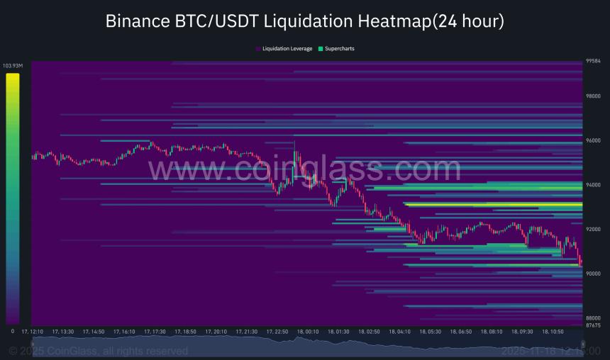  萨尔瓦多逢低买入：为何在脆弱的市场中，1亿美元的比特币购买意义重大 
