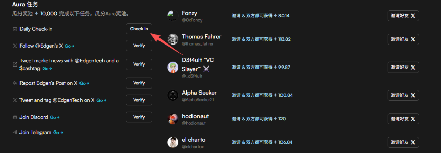 撸毛党福利：盘点9个“每日签到类”早期热门项目