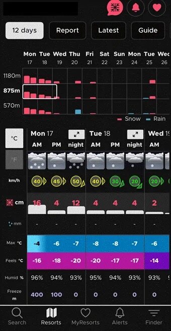 Arthur Hayes:警惕BTC跌至8万,这或是新一轮「印钞」的入场券