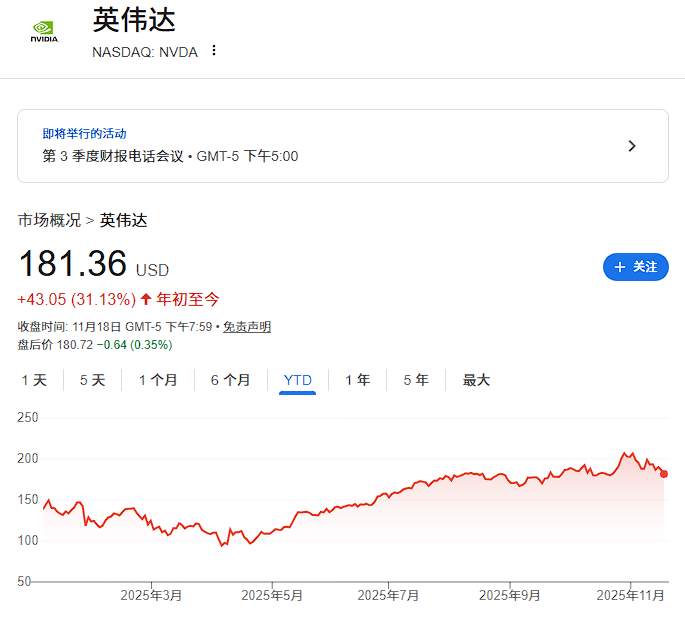 明天凌晨 决定全球市场命运的财报来了