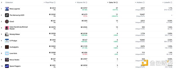 7415059 g8faALXvpQgzwS56itp6tRgjnLkI15Mi8DnVkaJh.png