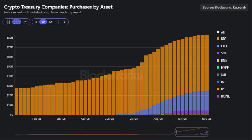  市场处于全面避险模式 