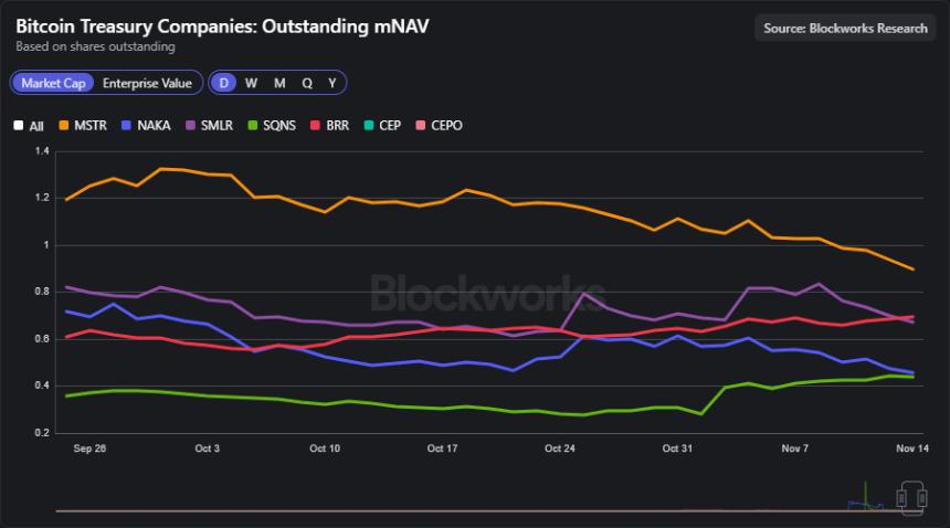  市场处于全面避险模式 