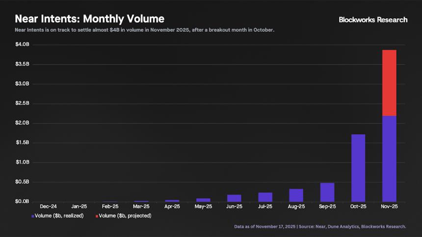  市场处于全面避险模式 