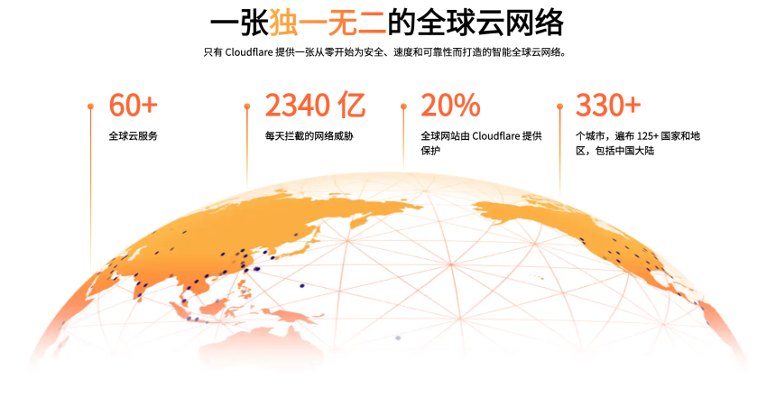 Cloudflare宕机，击碎了Web3的去中心化滤镜