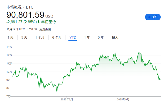 明天凌晨 决定全球市场命运的财报来了
