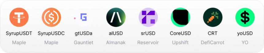 三种收益型稳定币全解析：从RWA到算法策略，谁在定义未来？