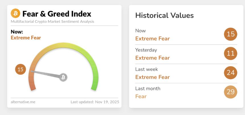  吉姆·克莱默声称“一个阴谋集团”在幕后操纵，使比特币价格维持在9万美元以上。 