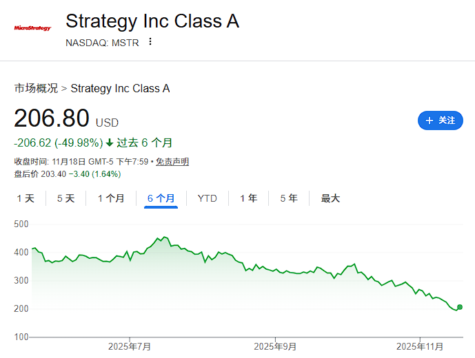 明天凌晨 决定全球市场命运的财报来了