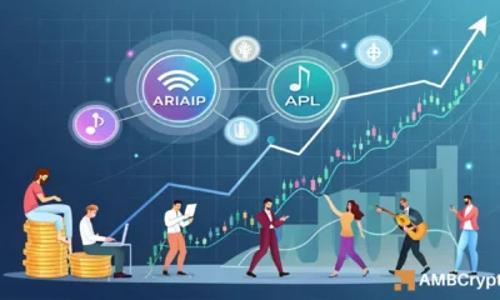 Story Protocol收购Aria后股价上涨7%——IP能否突破3.2美元关键阻力位？