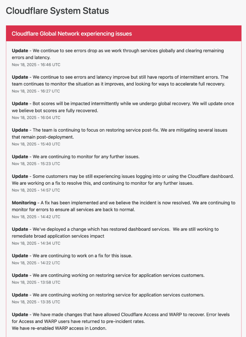 全球互联网因Cloudflare故障陷入混乱