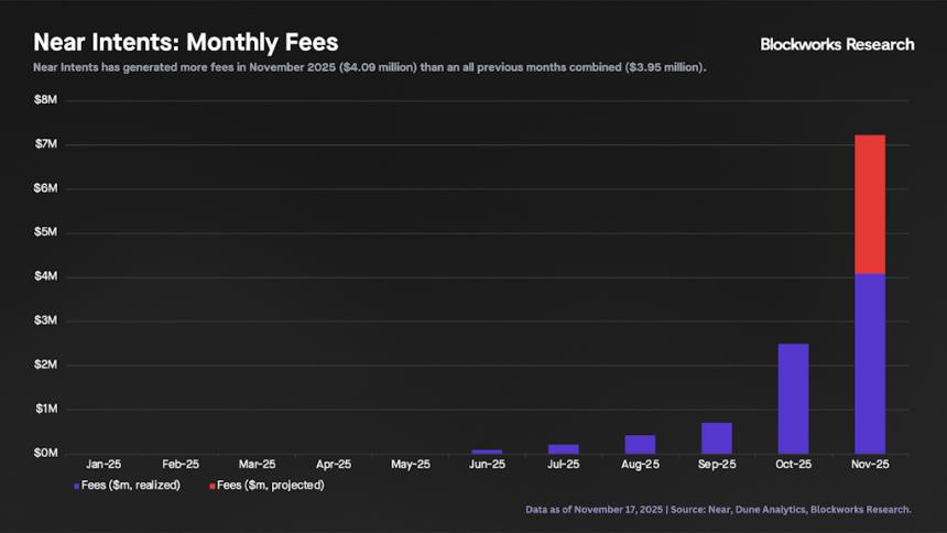 市场处于全面避险模式 