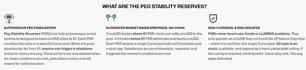 稳定币圣经：风险指标与比较分析