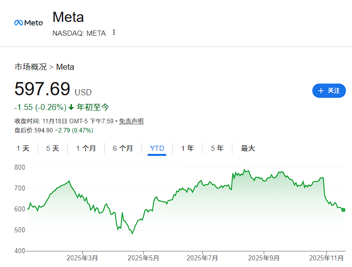 明天凌晨 决定全球市场命运的财报来了