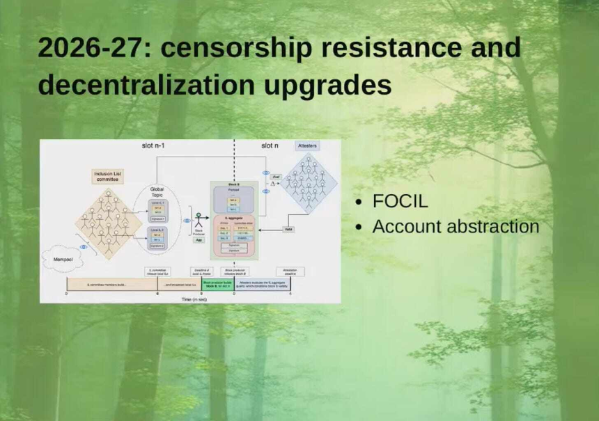 Vitalik Buterin演讲全文:30分钟介绍以太坊(2025版)