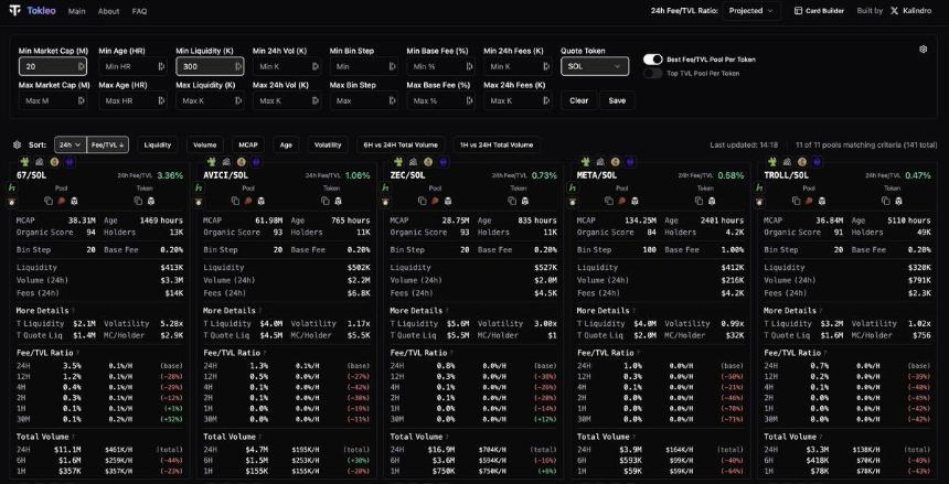 地狱行情下,如何使用DLMM实现1000%年化收益?