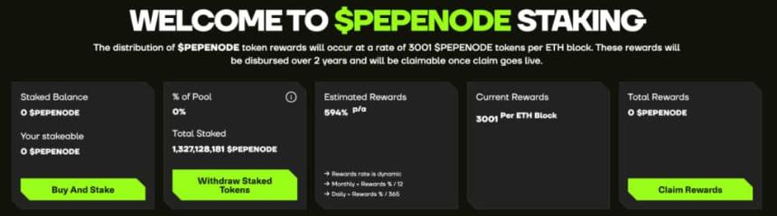 以太坊价格预测:ETH跌破3000美元——贝莱德抛售量空前。