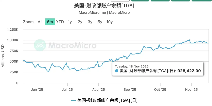 比特币破局在即?12月三大上涨条件前瞻
