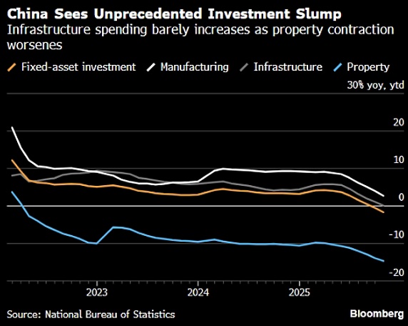 从美股、币圈到中国宏观的月度“成绩单” 寻找下一轮增长引擎