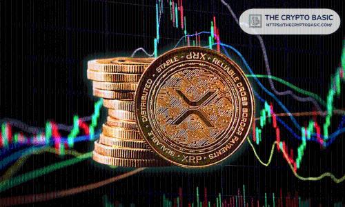 分析师：富兰克林邓普顿XRP ETF或成避免XRP暴跌至0.66美元的关键