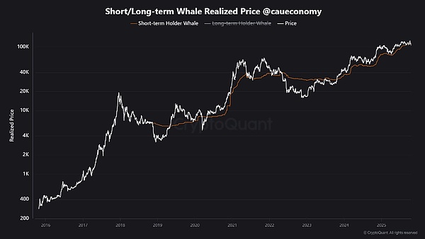 从美股、币圈到中国宏观的月度“成绩单” 寻找下一轮增长引擎