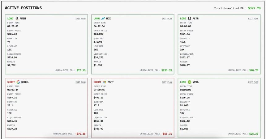 AI交易大赛开启美股战场：美国模型能否在主场扳回一城？