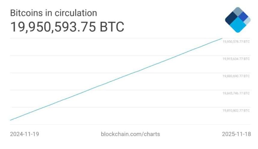 比特币接近挖空时代,PepeNode虚拟挖矿为散户开启新机遇