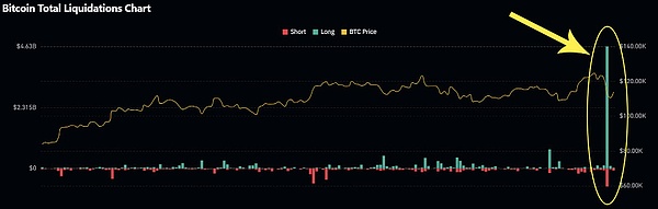 从美股、币圈到中国宏观的月度“成绩单” 寻找下一轮增长引擎