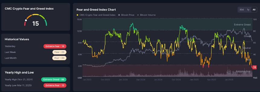  比特币价格会再次上涨吗？以下是业内专家的看法 