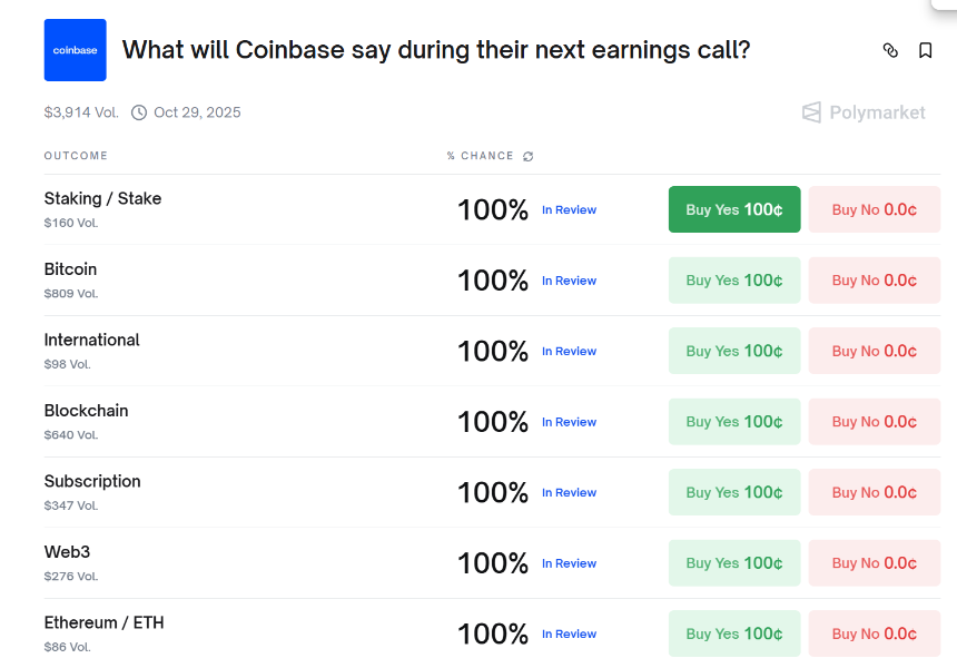 预测市场新趋势:从「下注未来」到「影响未来」的进化之路