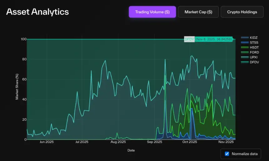 解构 DAT:构建超越 mNAV 的深度分析