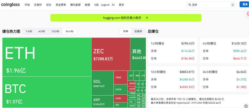 ZEC暴涨背后的隐秘叙事:“陈志和钱志敏们”的避风港迁移