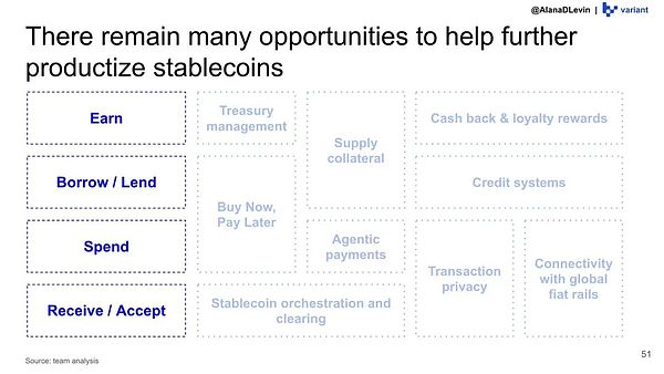 从零到万亿:链上资产与全球视角下的加密行业新游戏