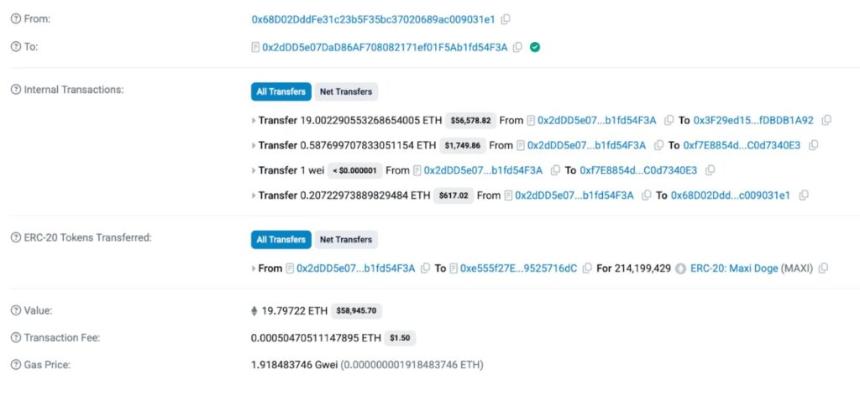 Shiba Inu或许会反弹,但Maxi Doge已经加冕为真正的狗狗币杀手。