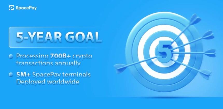 在病毒式加密货币预售即将结束之际,抓紧最后机会抢购 $SPY 代币!