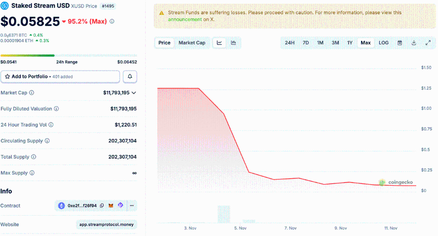 BitMEX Alpha：在下一次交易前，读懂系统性风险