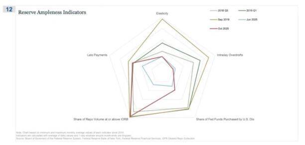 易犯错的美联储,带杠杆的科技股,与愤怒的选民