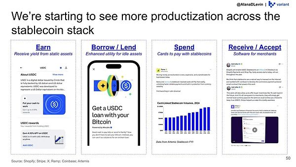 从零到万亿:链上资产与全球视角下的加密行业新游戏