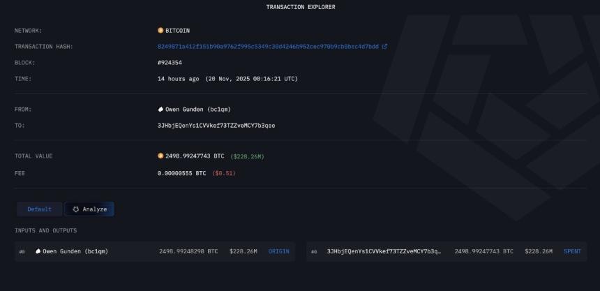  比特币最早的亿万富翁在市场崩盘后清空了所有投资组合 