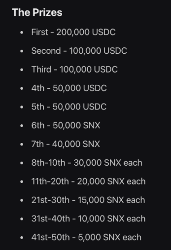 Synthetix合约大赛"劝退实录":80%参赛者亏损超90%