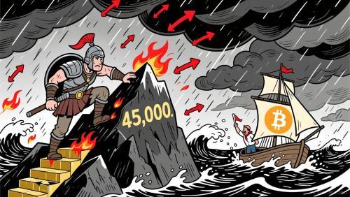 美国股市与加密货币市场同步下跌：2025年投资者如何应对风险？