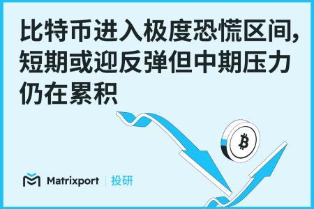 Matrixport投研：比特币短期或迎反弹，但中期压力仍在累积