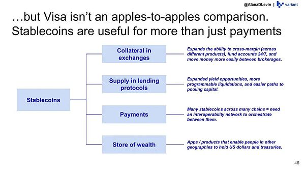 从零到万亿:链上资产与全球视角下的加密行业新游戏