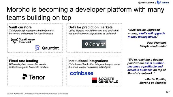 从零到万亿:链上资产与全球视角下的加密行业新游戏