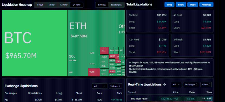  比特币周报预测：抛售压力加剧，BTC跌至七个月低点 