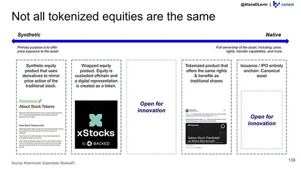 从零到万亿:链上资产与全球视角下的加密行业新游戏