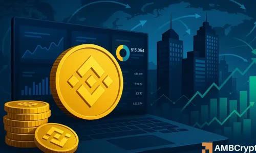 CEA Industries推出BNB仪表盘——提升透明度，投资者可实时追踪BNB储备与策略