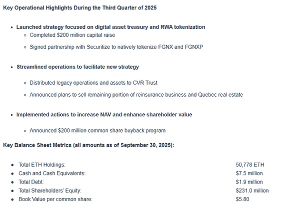 比特币连跌 现货ETF成抽血主力 财库公司开始纷纷卖币.