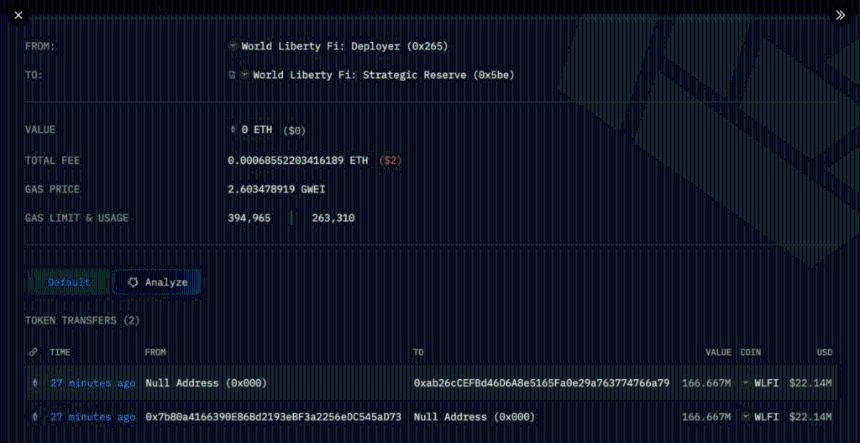 特朗普的WLFI采取措施控制钱包泄露事件,而联邦调查迫在眉睫